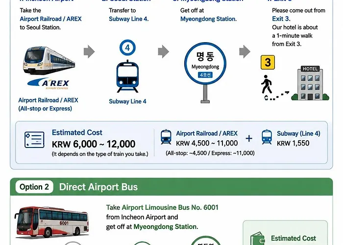 Hotel Myeongdon Station Seoul